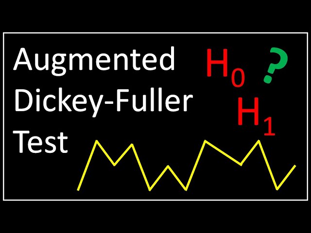 Time Series Talk : Augmented Dickey Fuller Test + Code