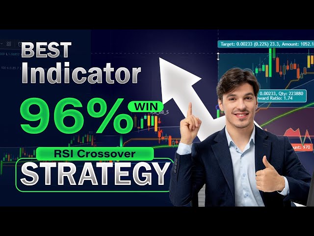 BEST TradingView Indicator for 2023 gets 96.7% WIN RATE [BEST SCALPING STRATEGY]