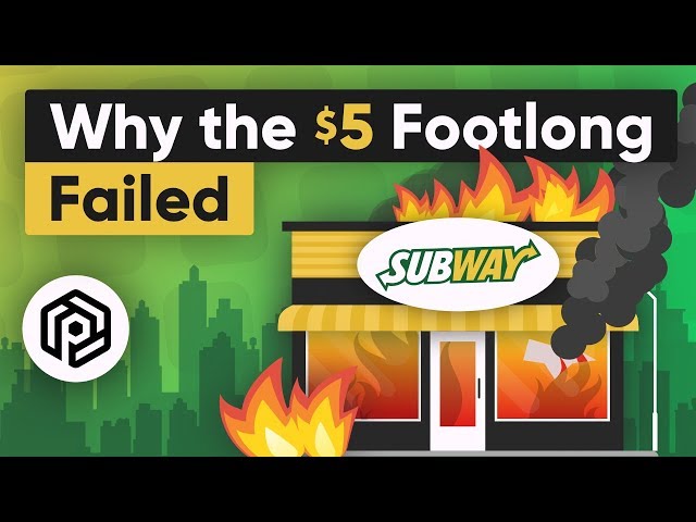 Why the $5 Footlong Failed: How Franchising Works