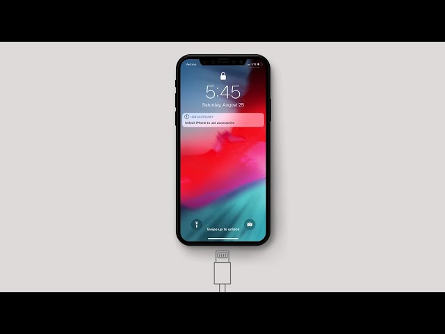 Apple's USB Accessory Restriction Explained (iOS 12)