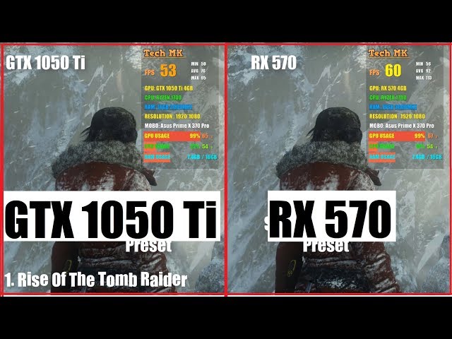 RX 570 vs 1050 Ti | Tested In 6 Games | Medium Preset