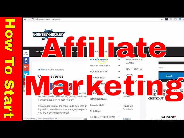 How To Start Affiliate Marketing With Amazon - Examples Inside