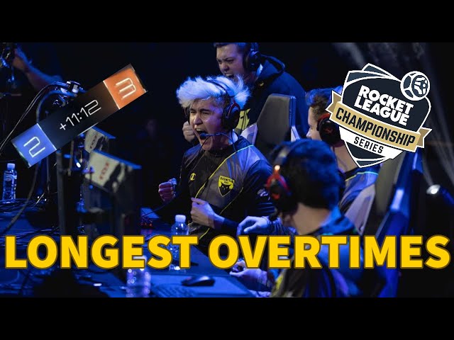 Top 10 Longest Overtimes in RLCS History
