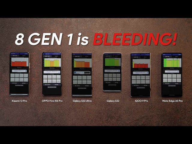 The Ultimate Snapdragon 8 Gen 1 Throttling Test! 🔥