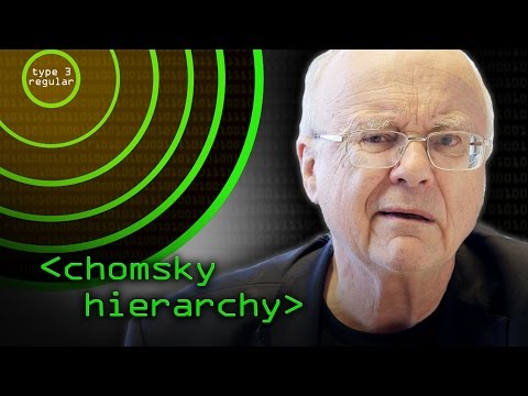 Chomsky Language Levels