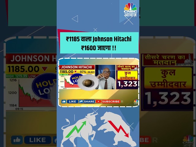 ₹1185 वाला Johnson Hitachi ₹1600 जाएगा !! #financialmarket
