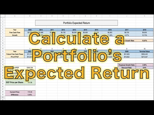 How to Calculate your Portfolio's Expected Return! (Step by Step)