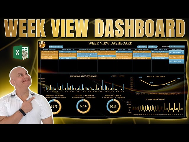 Learn The Secret Design Hacks In This Excel Week View Dashboard – FROM SCRATCH + FREE DOWNLOAD