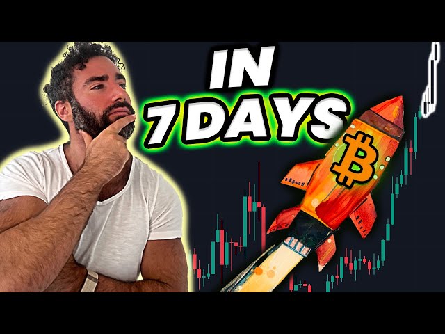 Should You Buy Bitcoin NOW? Price Statistics & History [7 days left]