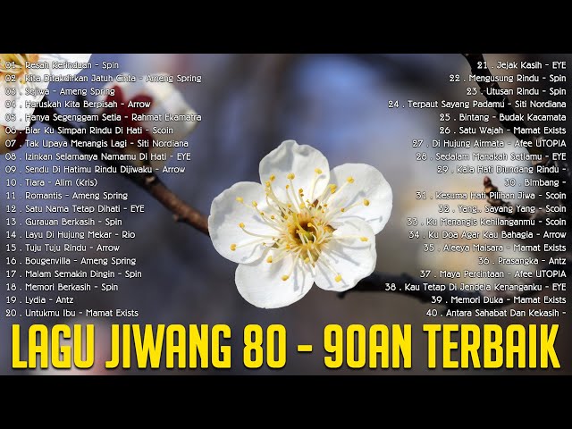 KOLEKSI LAGU JIWANG 80-90AN TERBAIK - LAGU SLOW ROCK MALAYSIA NI PENUH MEMORI - LAGU JIWANG 90AN