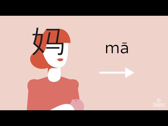 How to Practice and Master the Tones in Mandarin Chinese