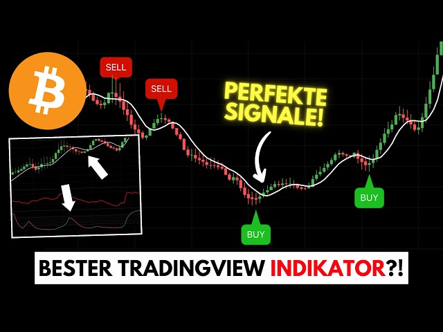 [Enthüllt] Der BESTE Indikator für profitables Bitcoin Trading?!