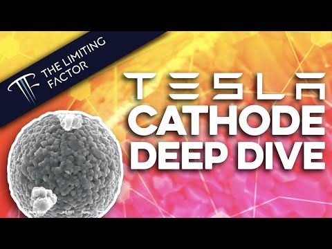 #10 Tesla Cathode Deep Dive // Hardcore Particle Engineering