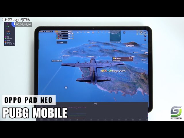 Oppo Pad Neo test game PUBG Mobile | Helio G99, 90Hz Display