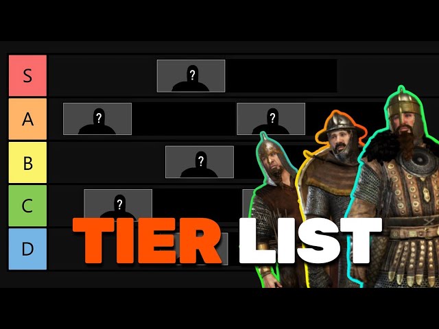 Archer TIER LIST - What are the BEST archers in Bannerlord?