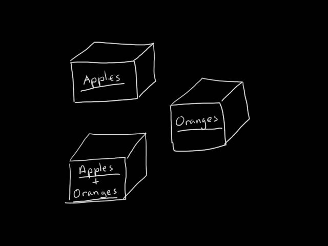 Apples and Oranges Puzzle