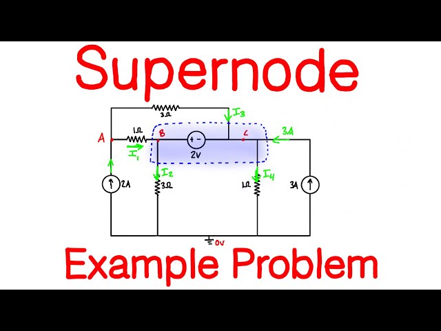 Nodal Analysis Supernode Example Problem