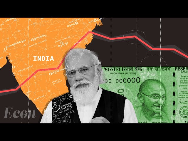 The Problem With Indian Economy | Indian Economy | Econ