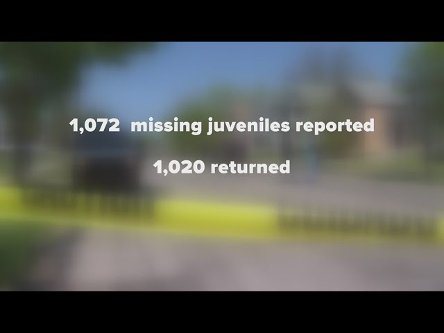 Cleveland police address concerns about missing children, 'misleading information'