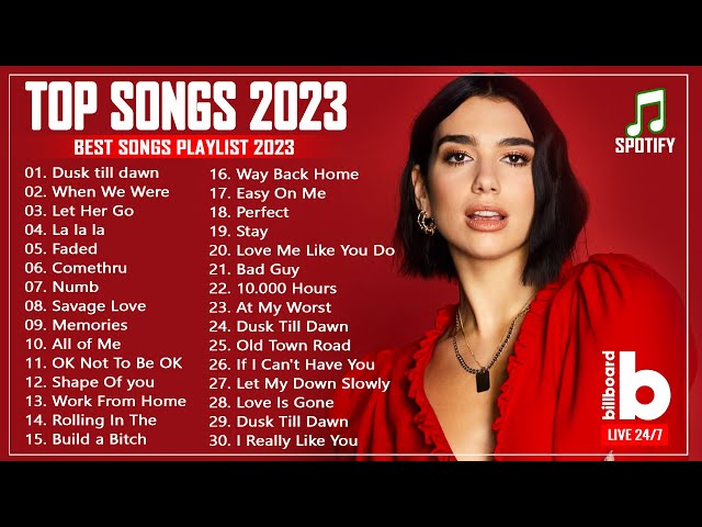 Top Songs 2023 🌄 Charlie Puth, Rihanna, Miley Cyrus, Shawn Mendes, Clean Bandit, Dua Lipa, ZAYN