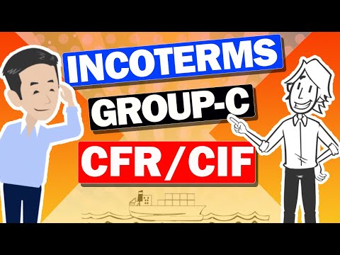 Explained INCOTERMS -  "C Group". Difference of CFR / CIF / CPT / CIP in Logistics.