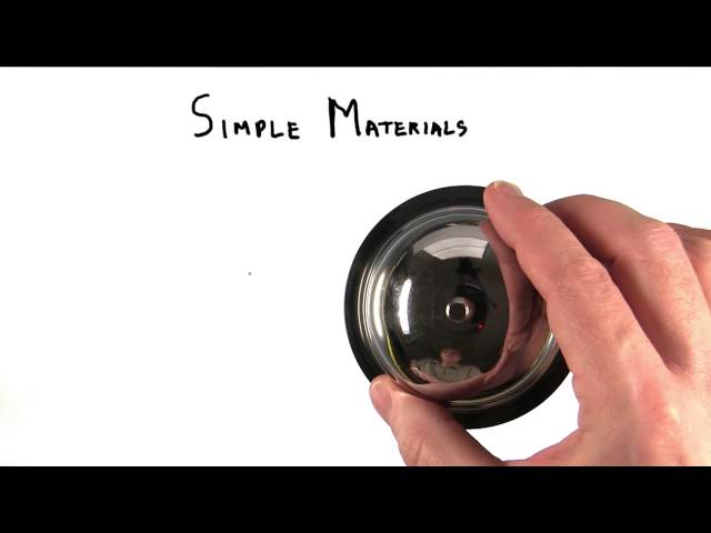 Simple Materials - Interactive 3D Graphics