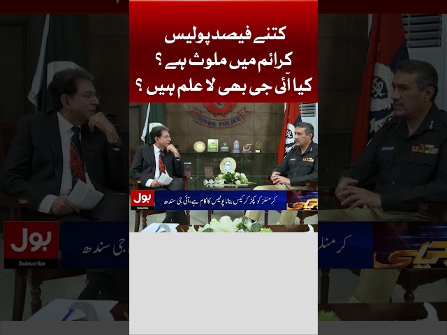 IG Sindh Shocking Answer on Dr Danish Question | Sindh Police Performance | Tabdeeli