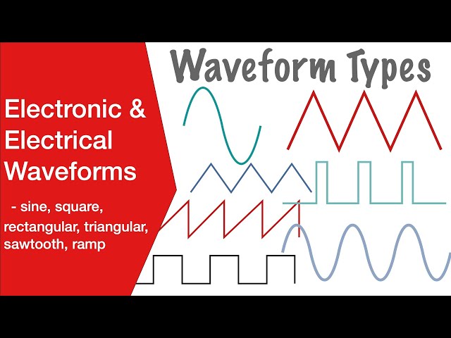 Electrical & Electronic Waveforms: sine, square, triangular, sawtooth, ramp
