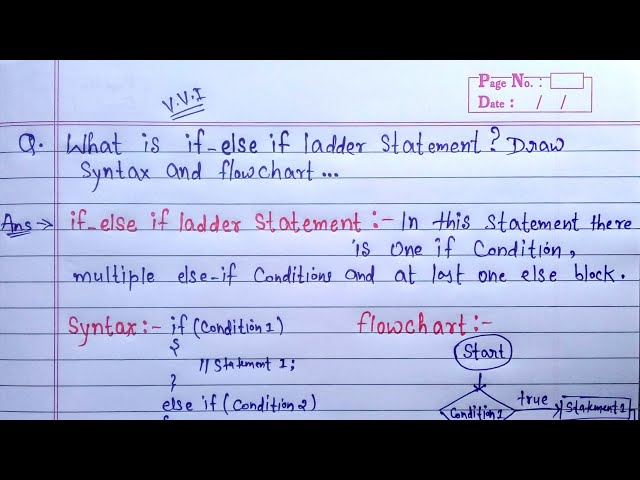 if else if ladder statement in c | else if statement syntax, flowchart and example program in c