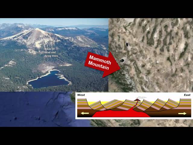 Plate Tectonics and California Geology