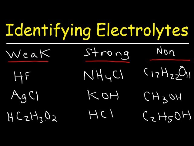 Identifying Strong Electrolytes, Weak Electrolytes, and Nonelectrolytes - Chemistry Examples