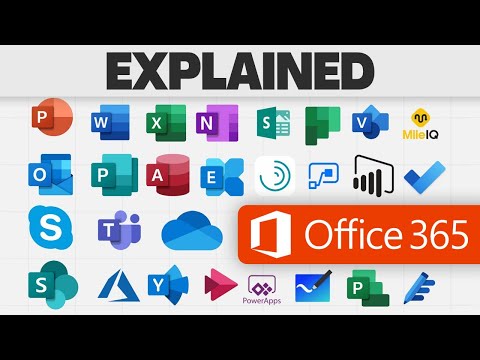 All Microsoft 365 Apps Explained in 6 Minutes