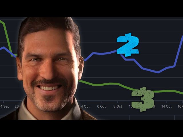 Why Does Payday 2 Have More Players Than Payday 3?