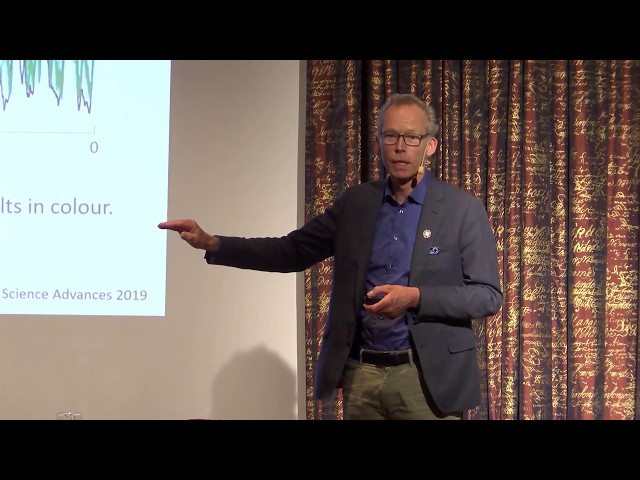 Johan Rockström: reviewing the Planetary Boundaries framework