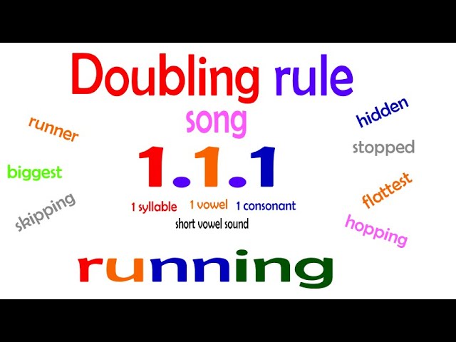 The Doubling Rule 1.1.1 Song