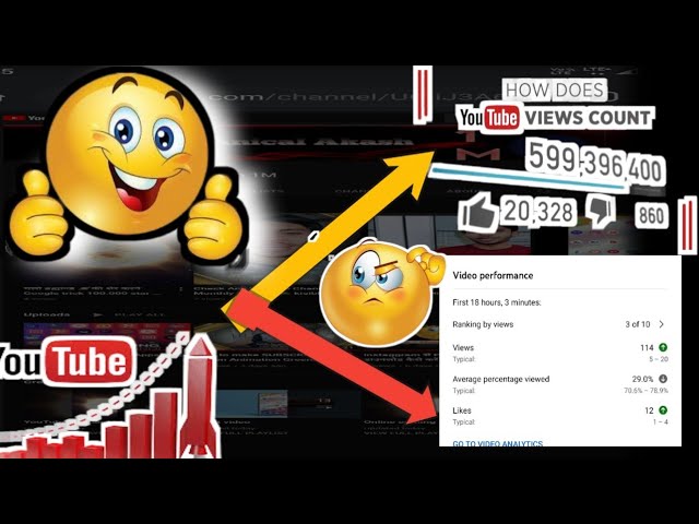 how to increase subscribers on youtube channel #shorts #subscribers #views