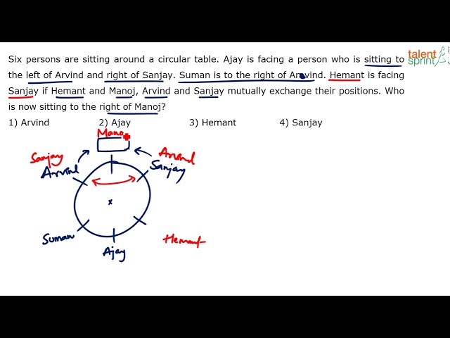 Circular Arrangement | Additional Example - 8 | Reasoning Ability | TalentSprint Aptitude Prep