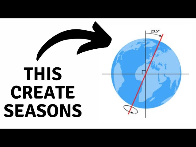 5 Myths of Space | Solar System | Into The Space | Planets |