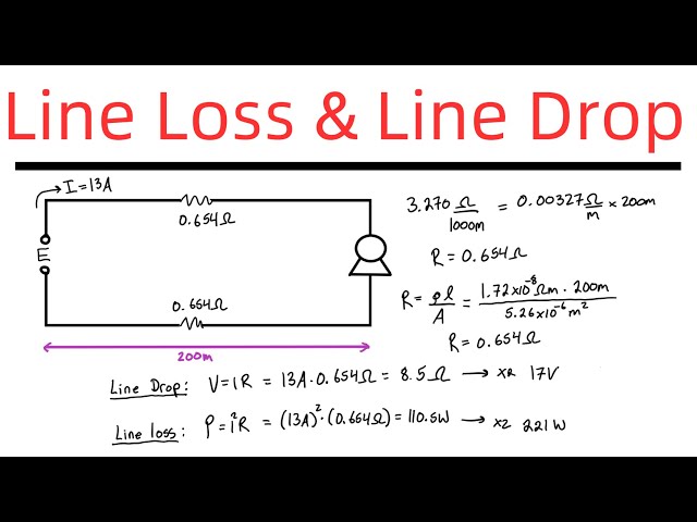 How to Calculate Line Drop and Line Loss of a Circuit