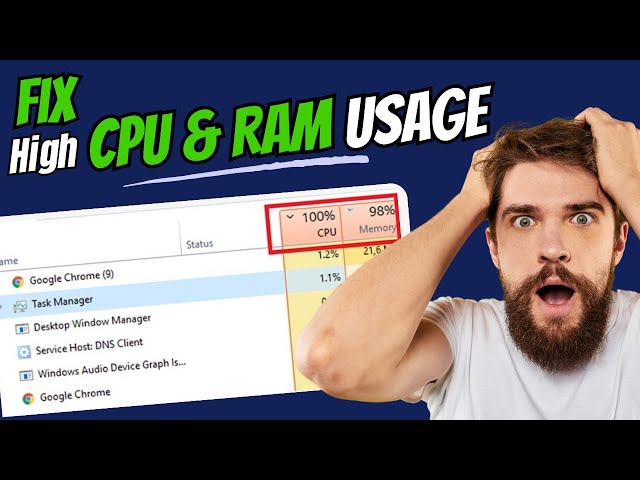 Fix High CPU/RAM Usage in Windows 10/11 (Got BEST Solutions) 2024