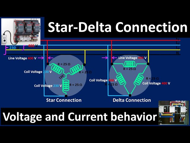 Star Delta connection and its Voltage and Current behavior Explained