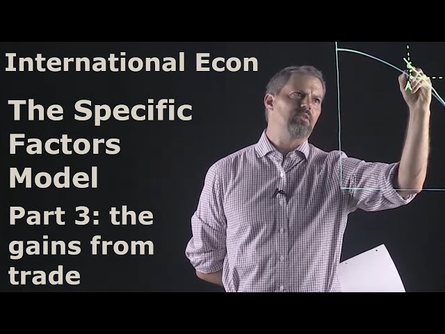 The Specific Factors Model: Part 3 - The Gains From Trade