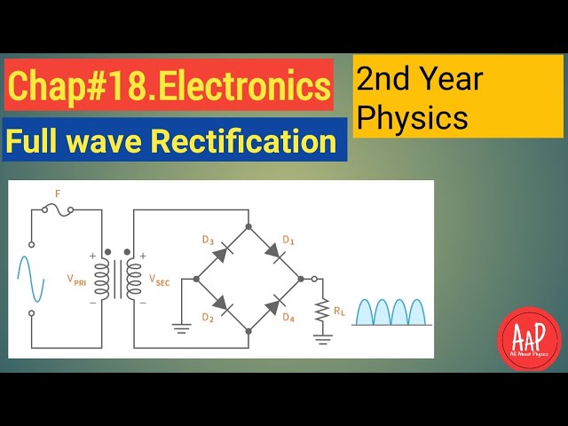 2nd year physics. Chapter #18. Electronics  Full wave rectification. Bridge rectification.