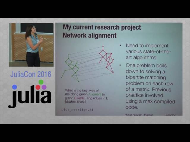 Network Algorithms Research in Julia | Huda Nassar | JuliaCon 2016