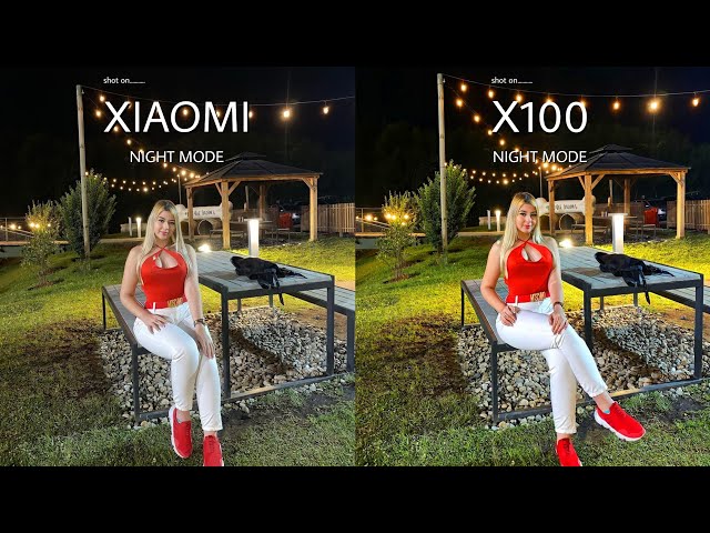 Xiaomi 14 ULTRA VS VIVO X100 Pro | NIGHT MODE | Camera Test