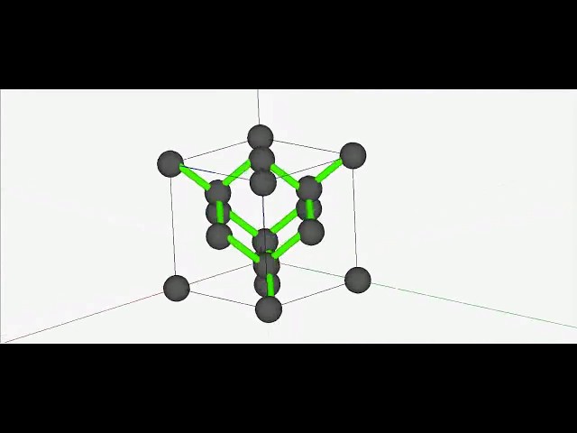 Diamond structure Animation