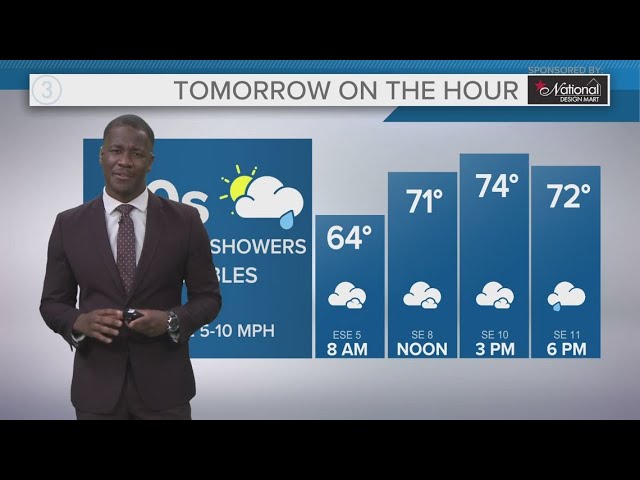 Cleveland weather: Lingering rain chances on Saturday with temps in the mid 70s