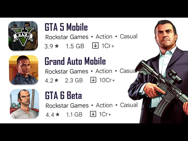 I PLAYED Games Like *GTA 5* 😱 On My MOBILE Phone