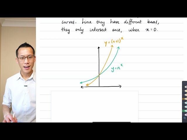 Irrational Logarithm Proof (2 of 2: By graphing)