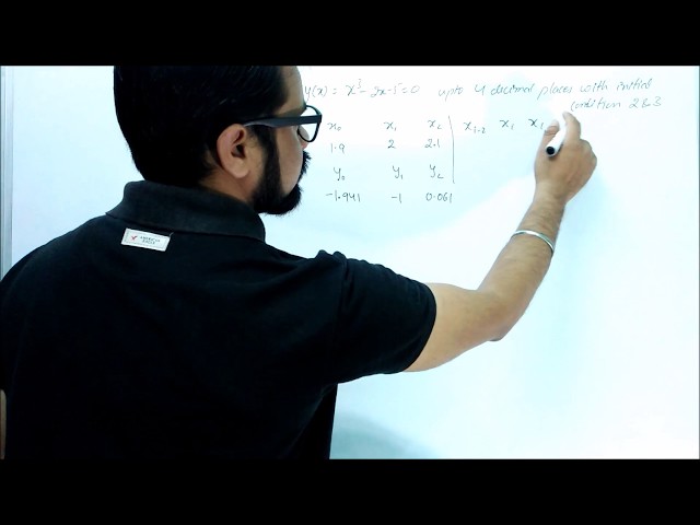 Muller's Method in Hindi | CBNST | By:- Harendra Sharma